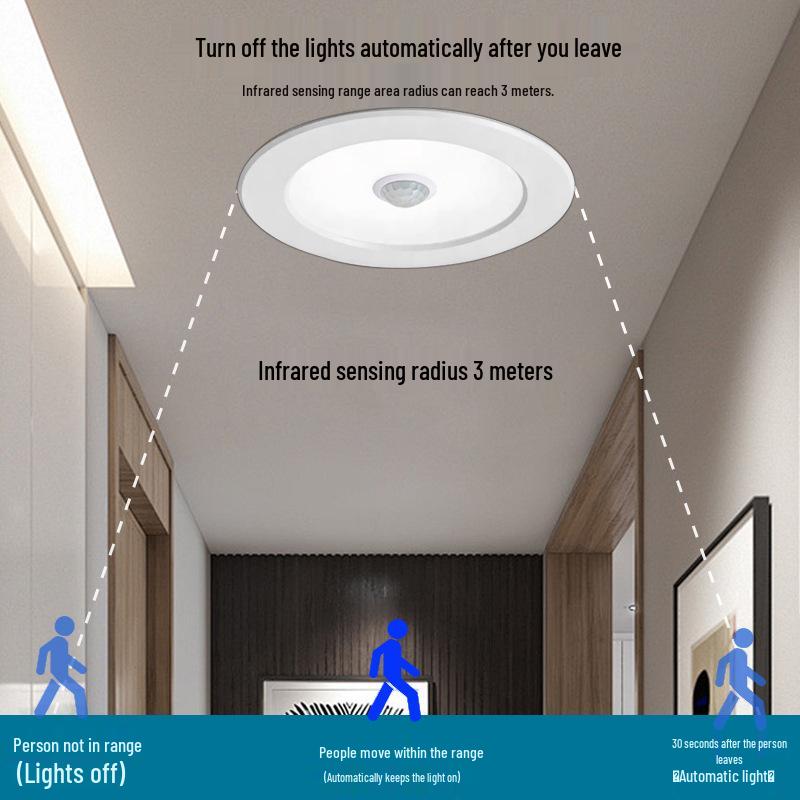 Slim Voice-Controlled Radar Downlight for Ceiling, Stairs, and Balcony