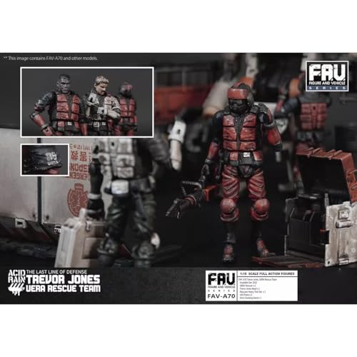 HiPlay TOY ALLIANCE 1/18 Scale ACID RAIN FAV-A70 Trevor Jones, UERA Rescuer Action Figure, Painted and Complete