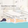 Set of 2 Foam Mattresses 90x190cm, Thickness 16cm - DEWINNER - Double Sided Available, Memory Foam