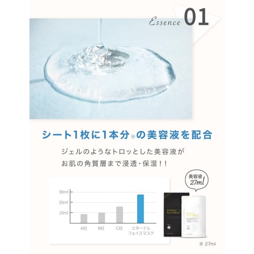 [Contains 27ml of Serum In 1 Mask] Face Pack, Sheet Mask, Individually Wrapped Human Stem Cells, Hyaluronic Acid, Eternal Face Mask (1 Box/5 Pieces)