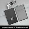 NIO ES6/ES8/ET7/EC6 Transparent Car Key Card Holder for Men & Women