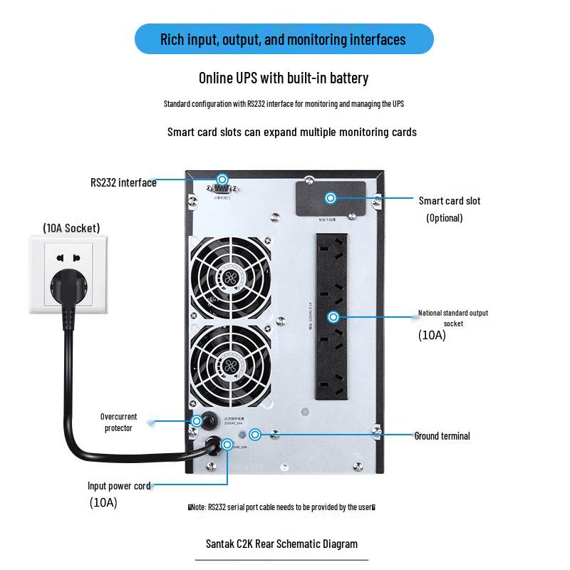 SANTAK C2K Online UPS Uninterruptible Power Supply 2000VA/2000W CN Plug (adapter Included)