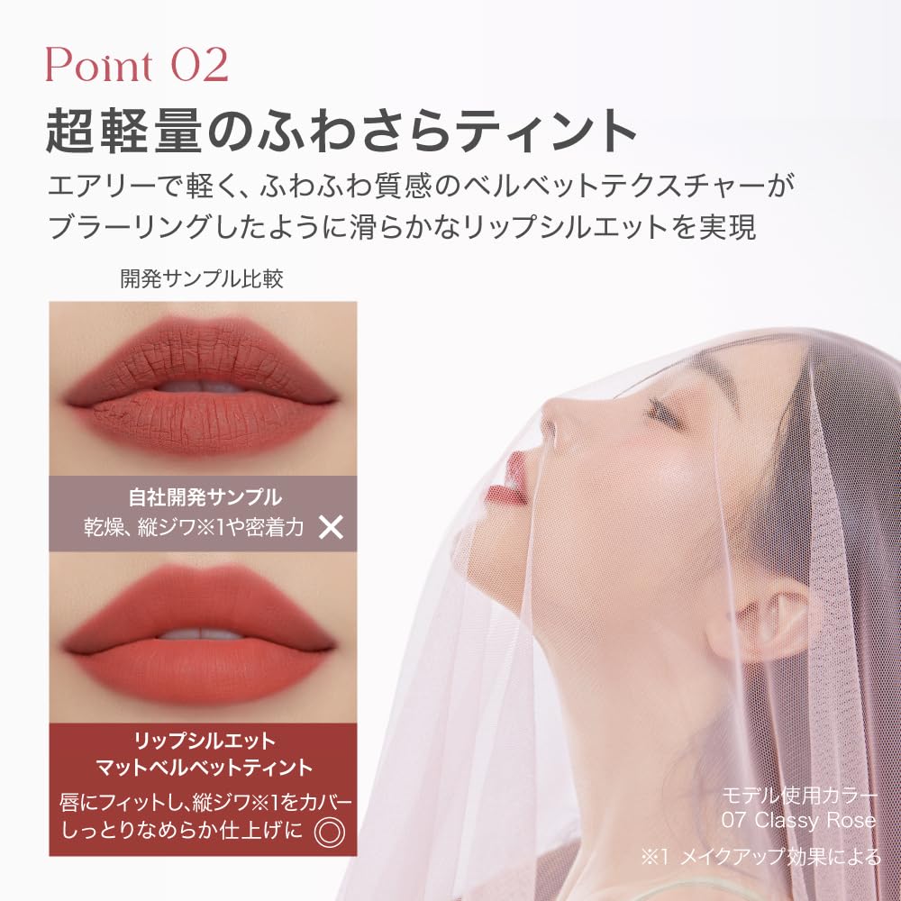 Meme Official for Fall Lip Matte Korean Velvet Minimizes Fine High Color High Lip Silhouette Matte Velvet Tint [i'm Store] [New 2023!] Tint, Lipstick,