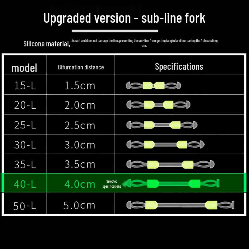 Improved Anti-Tangle Quick-Release Silicone Swivel Leader Connector