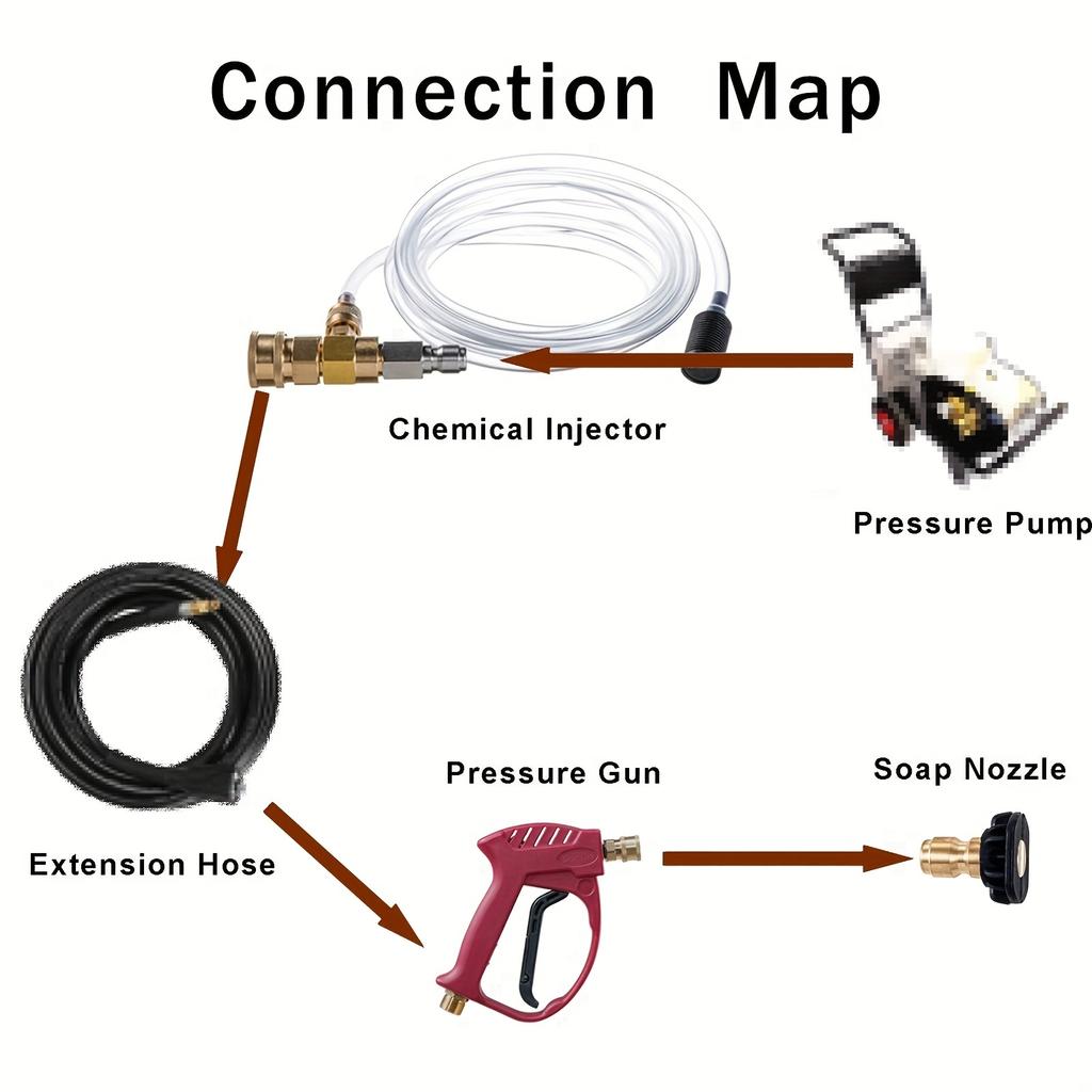1 Set 3/8 Inch Quick Connect Downstream Injector Kit for Pressure Washer, Power Washer Chemical Injector, Soap Injector, 4000 PSI, PVC Material
