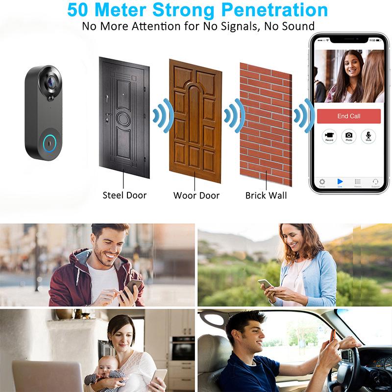 Smart WiFi Wireless Video Doorbell with Remote Home Monitoring and Voice Intercom