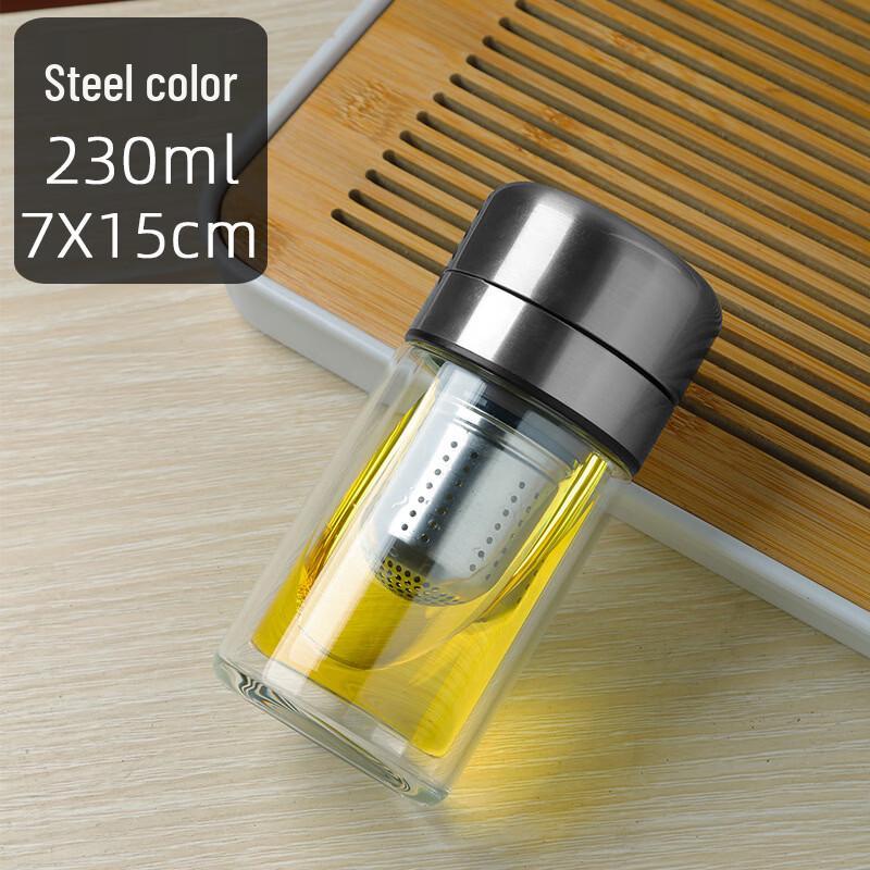 

OLOEY Double Wall Borosilicate Glass Cup