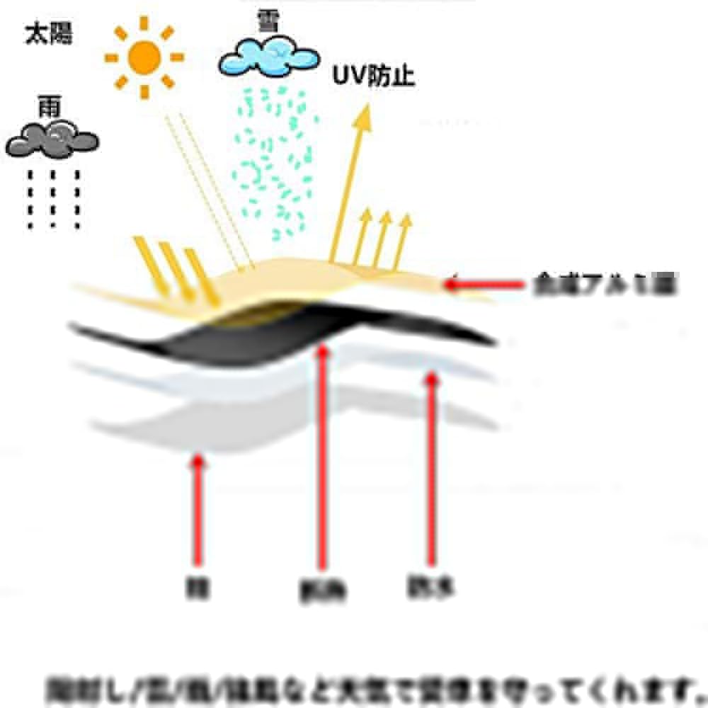 AUNAZZ Genuine Car Body Cover for and 2019 UV PEVA Synthetic 3 Windproof Waterproof Zipper On the Right Logo Included Mercedes-Benz CLA-Class (Models