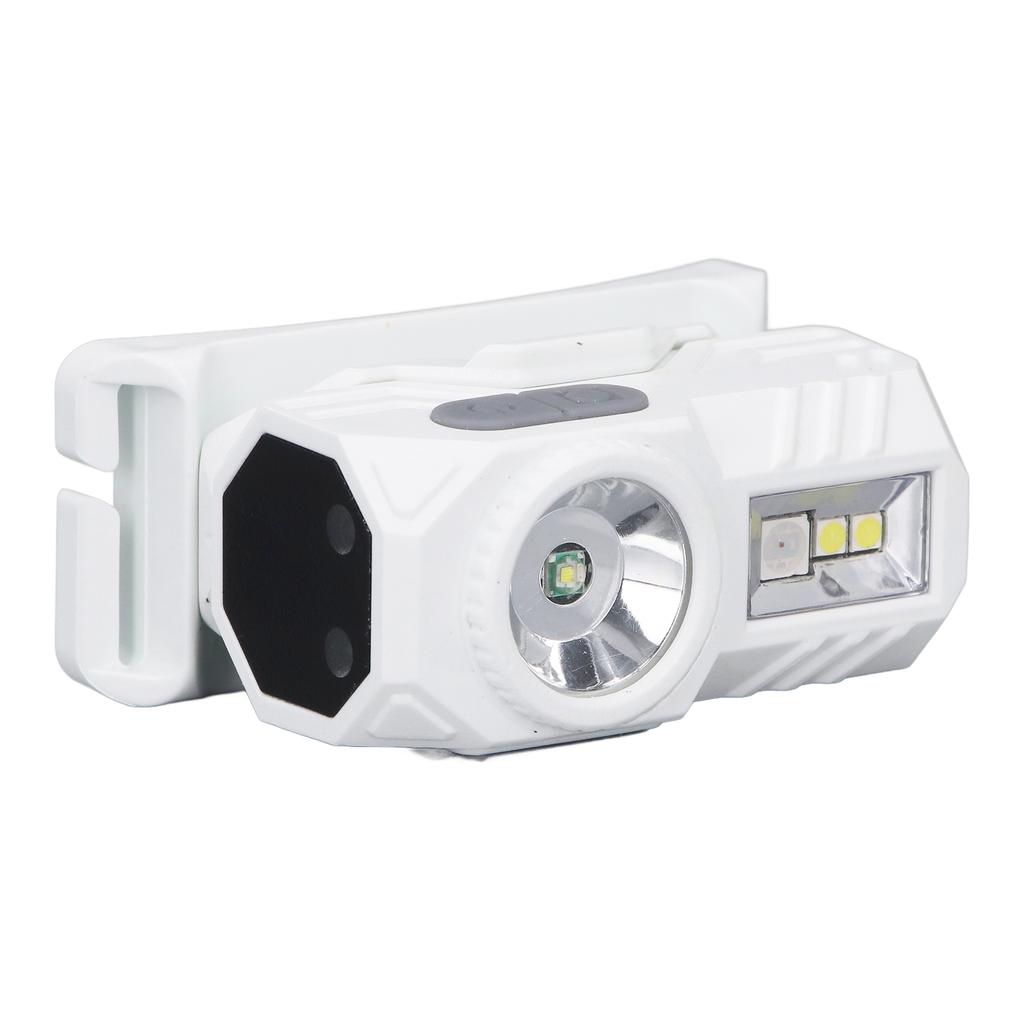 Motion Sensor Headlamp Multiple Modes High Brightness Magnetic LED Light with Headband and   Clip for Outdoor