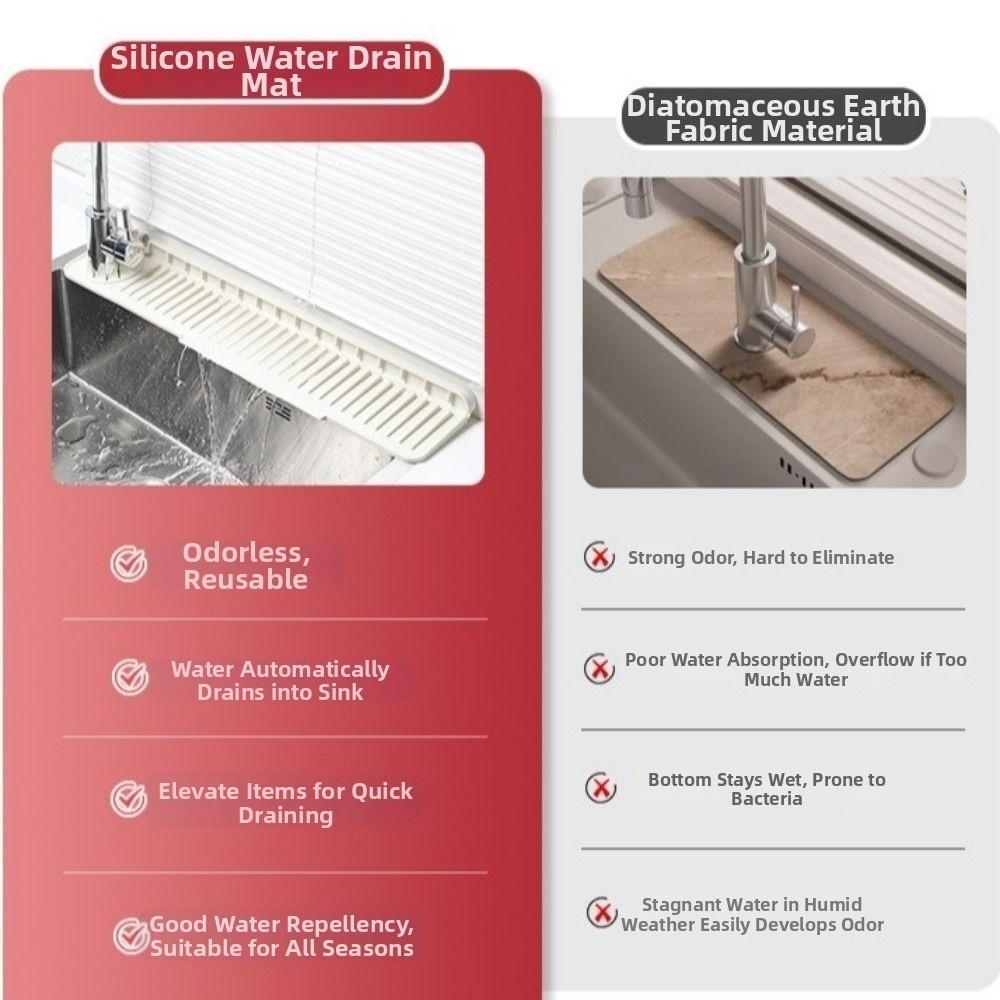 Anti-Slip Sink Splash Pad Unilateral Side Hole Kitchen Sink Draining Pad Countertop Use