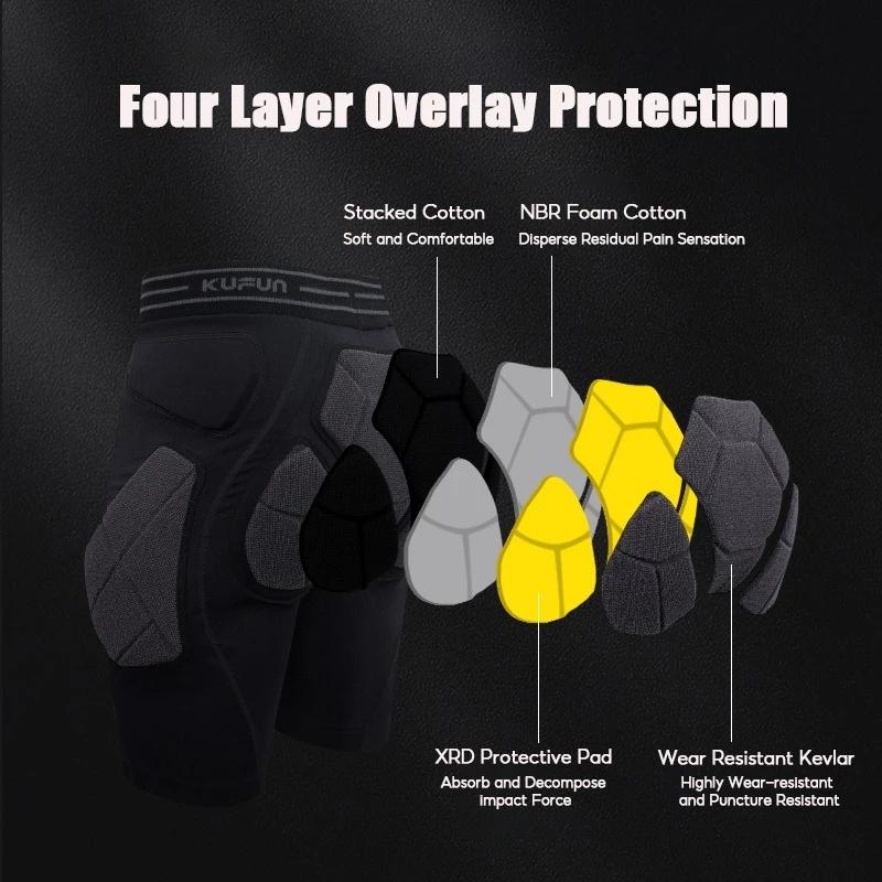 KUFUN Ski Hip Knee Protector Snowboard Inner Wear Anti Impact Protective Gear Equipment Kevlar Pad Shorts XRD Skateboard Skating