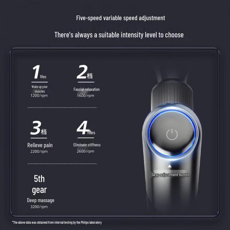 Philips Mini Fascia Gun Muscle Massager