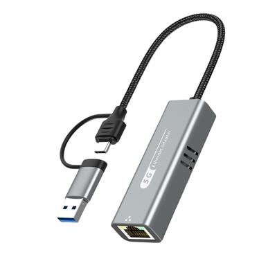 Sieci – Adaptery Ethernet