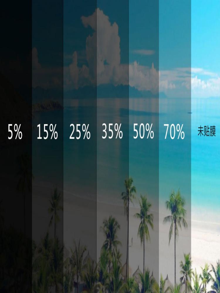 5/15/35/50/70%VLT Car Window Tint Front Windshield Heat Glare UV Block and Scratch Resistant Privacy Protection Automotive Film