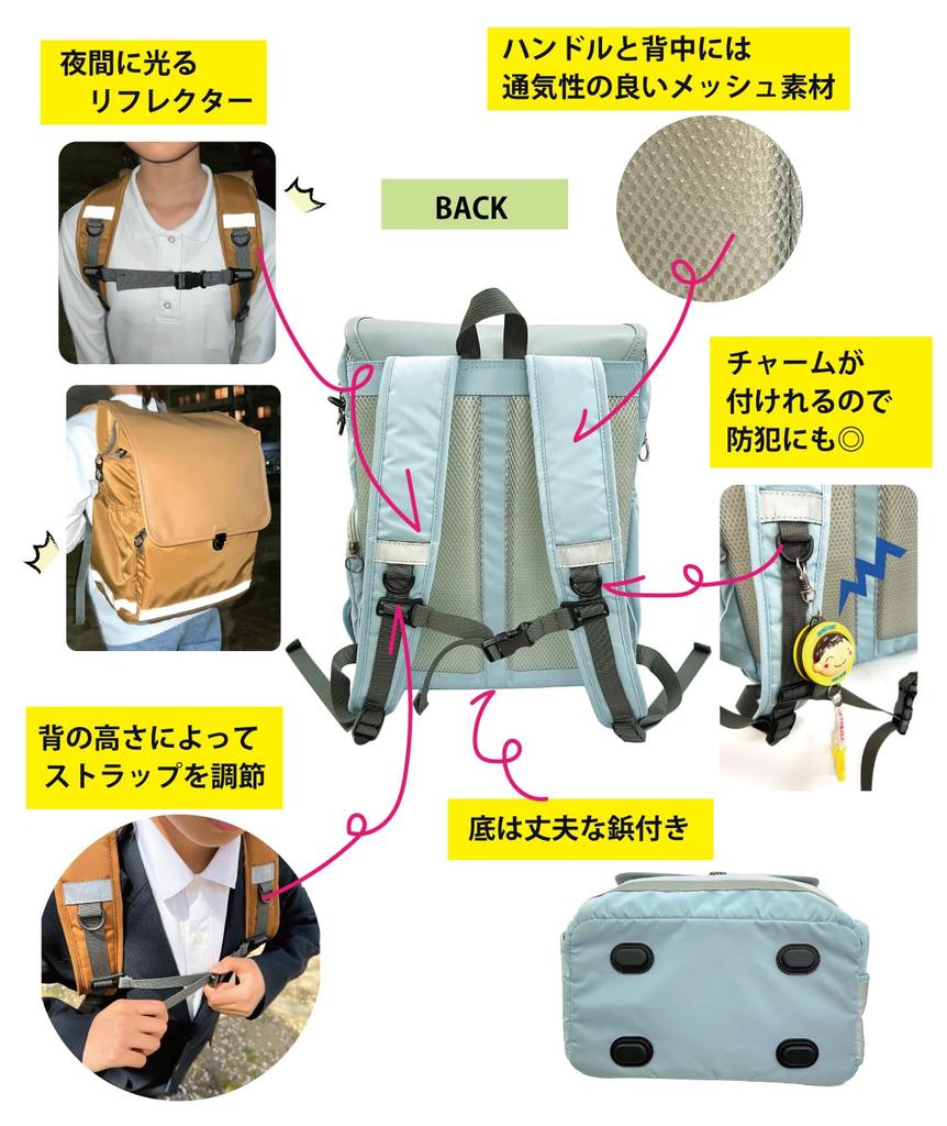 Mirco Lightweight and Large Blue Backpack, Capacity,