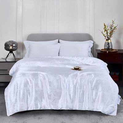 Roupa de cama – Mantas