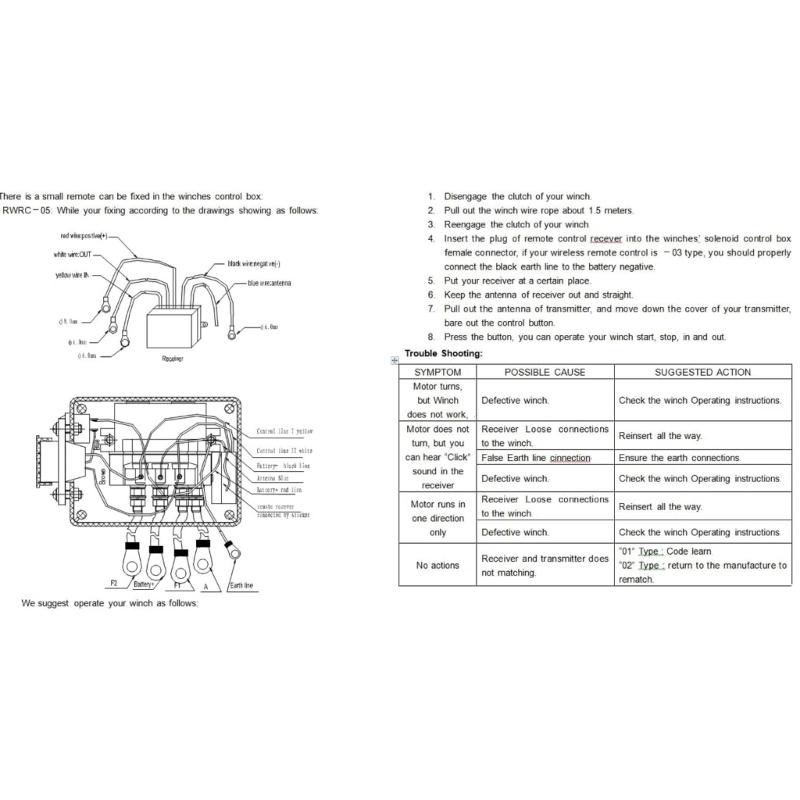 Wireless Winch Remote Control Kit Handset Switch Controller Receiver Kit Winch Control System for Car ATV Truck SUV