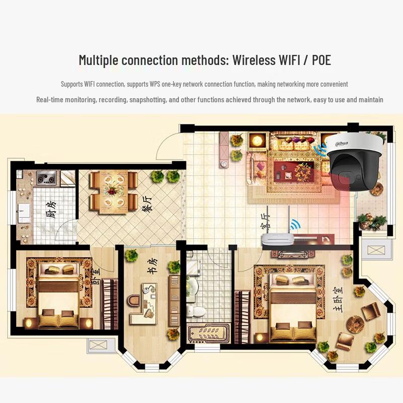 Dahua 4MP PoE 4x Zoom PTZ Dome Security Camera CN Plug (adapter Included)