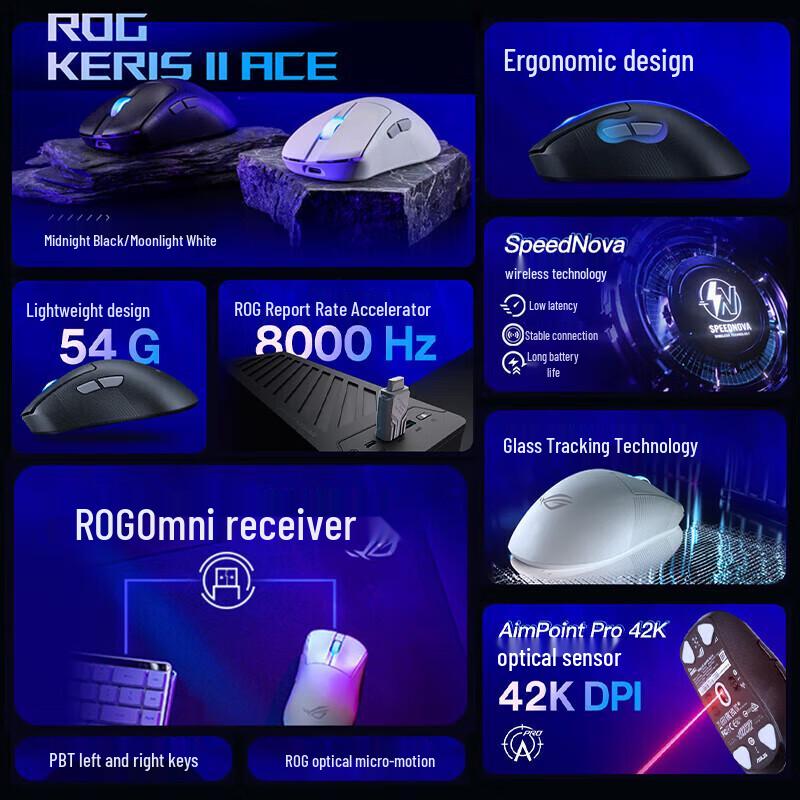 Asus ROG Chakram 2 ACE Tri-mode Wireless Gaming Mouse