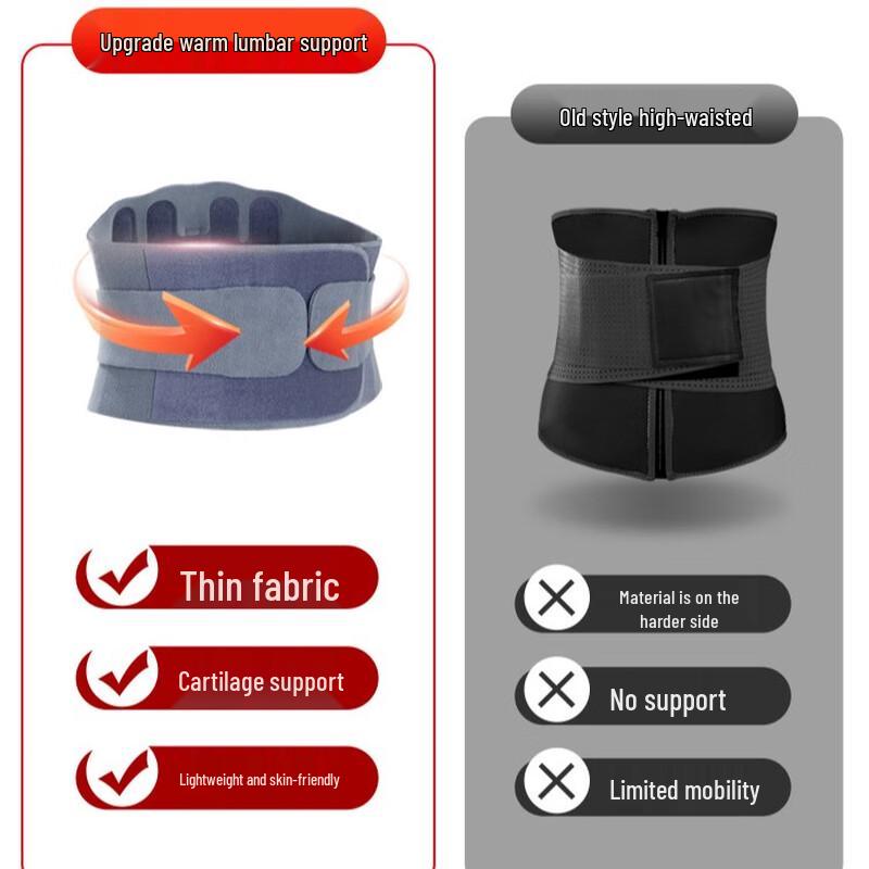 CHIWANG Winter Lumbar Support Waist Belt