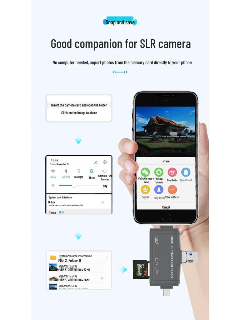 Universal 7-in-1 Multi-Function Card Reader for SD/TF - Compatible with Mobile Phones, Tablets, Apple, and Android Devices