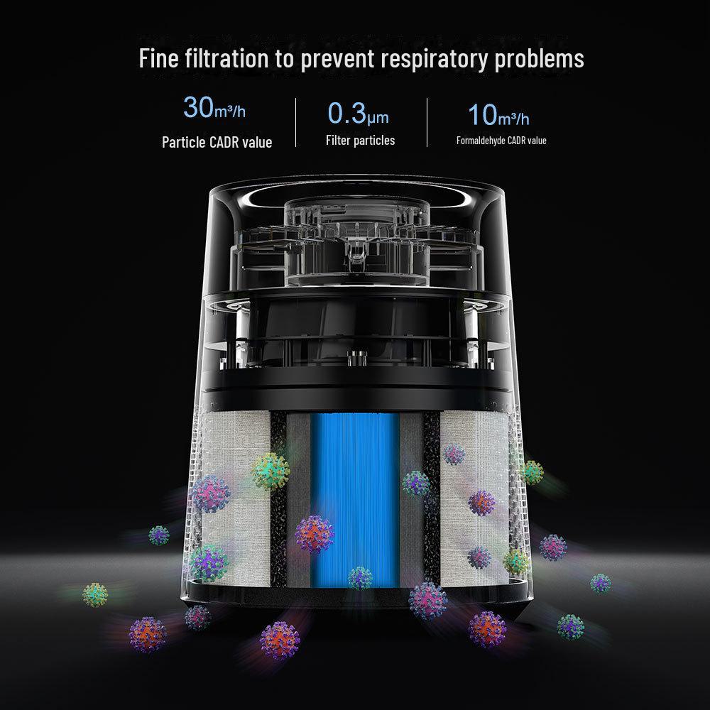 Desktop Air Purifier with Smart Detection and Night Light