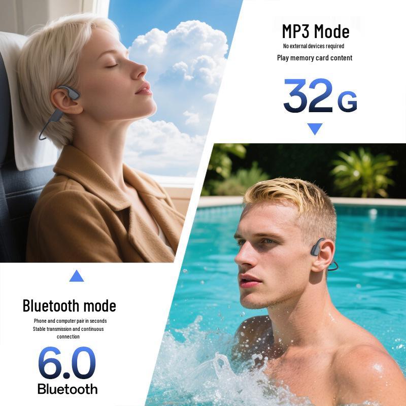 Long-Lasting Bluetooth Bone Conduction Headphones for Sport & Swimming – Open Ear, Noise Cancelling