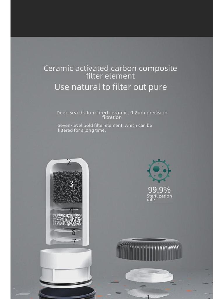 Purificator de apă pentru robinet de bucătărie, filtru de declorinare și rezistent la stropire