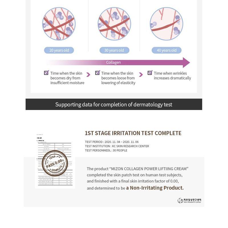 MIZON - Collagen Power Lifting Cream