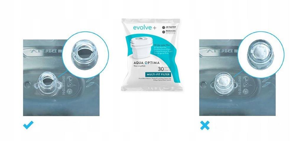 Cartuccia filtro Aqua Optima Evolve+ 3 pezzi per brita maxtra dafi unimax aquaphor