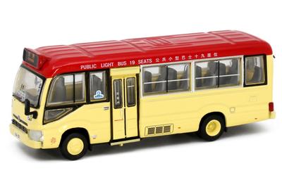 Zabawki i gry – Zabawkowe samochody, pociągi i transport