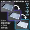 A4-sized LED Tracing Table with Three Adjustable Light Levels! 3-meter USB Cord! Perfect for Manga, Illustrations, and Sketching!