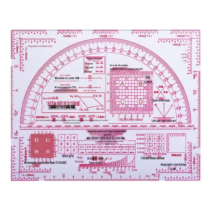 Multi-functional Tactical Map Reading Ruler