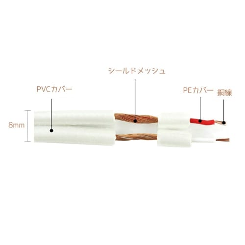 XLR Cable, Microphone Cable, Canon Conversion Cable, Audio Cable, Stereo Cable, 3.5mm Plug (Male) To 2XLR Plug (Male), Stereo Mini Plug Male-Male (2m)