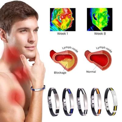 Titanium Detoxification Lymph Unlog Wristband, Adjustable Bracelet For Men And Women