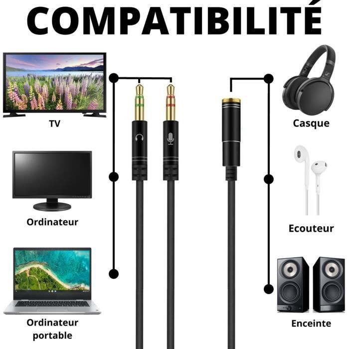 Adaptateur micro casque câble audio stéréo Jack femelle vers 2 mâles 3.5mm Splitter ordinateur-écouteur-haut parleur Phonillico®