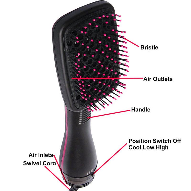 Hair Dryer Hot Air Brush Styler and Volumizer Hair Straightener Curler Comb Roller One Step Electric Ion Blow Dryer Brush