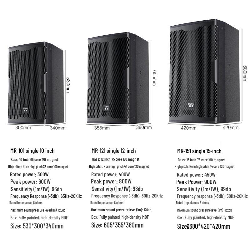 Huidu MR-101 Professional Full-range Stage Speaker CN plug (adapter included)