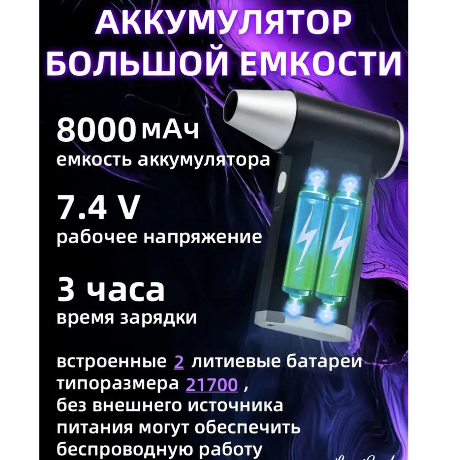 battery blower/ snow blower for cars/ turbo fan 160000 rpm, 8000 mAh.