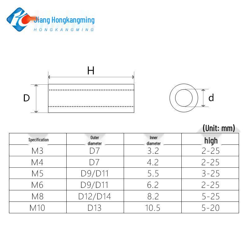 ABS Insulating Hollow Washer Spacer - White, Flat, Sleeve Style, Sizes: M3 to M10
