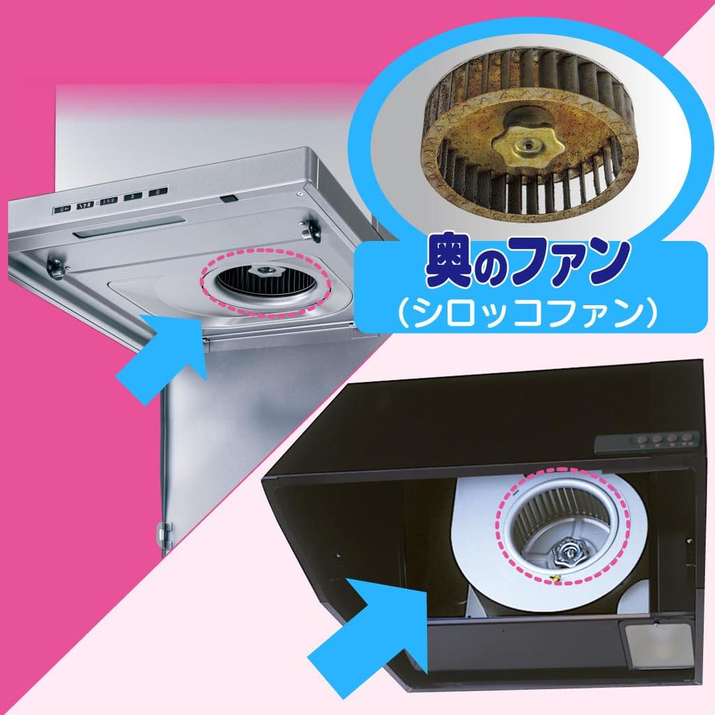 Toyo Aluminum Ventilation Fan Sirocco Fan Easy 21cm 2 Filtan S5431 Filter, Filter, Installation, Approx. Diameter, Pieces,