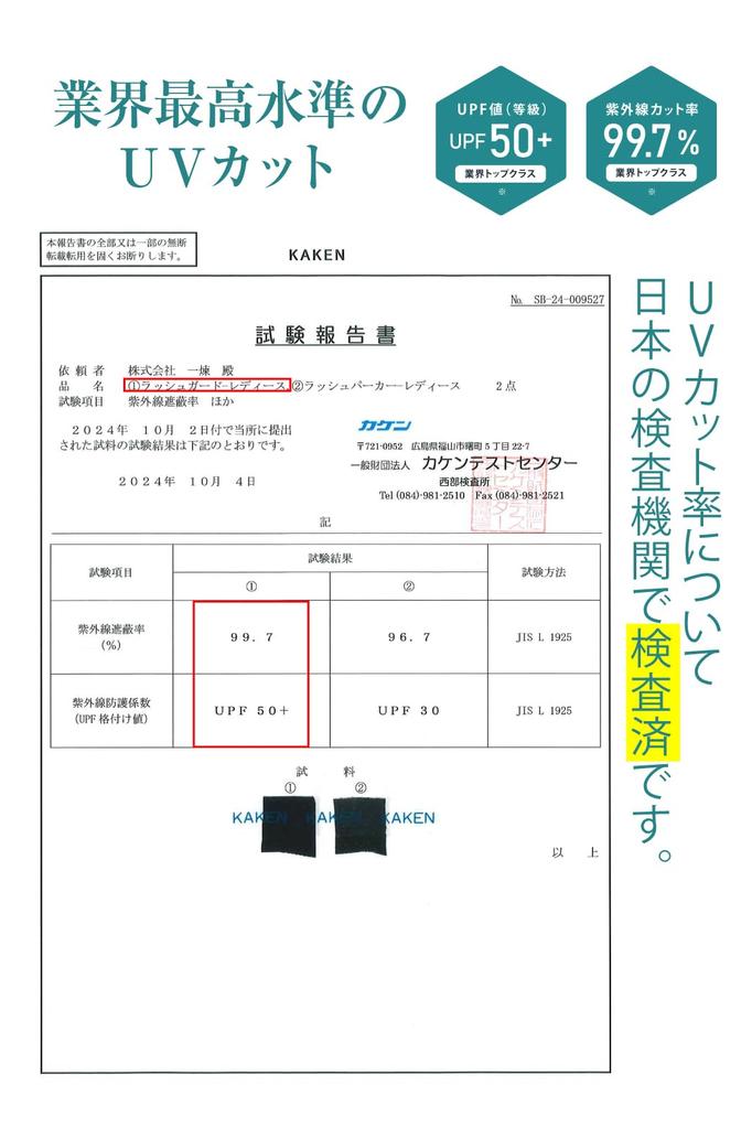 AQXIA Rash Guard Set von Professional Badeanzug mit Leggings und Größe L Damen 5-teilig (Empfohlene Wakeboarder) Tankini, Schwarz,