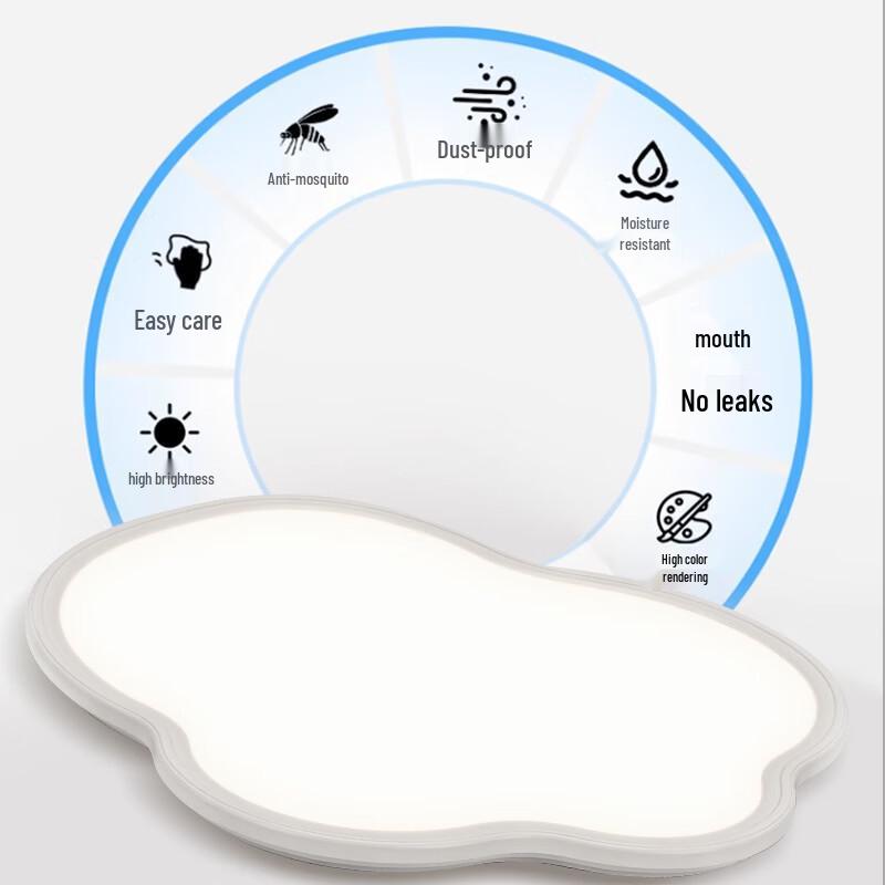 Tmall Genie Smart Full Spectrum Cloud Ceiling Light