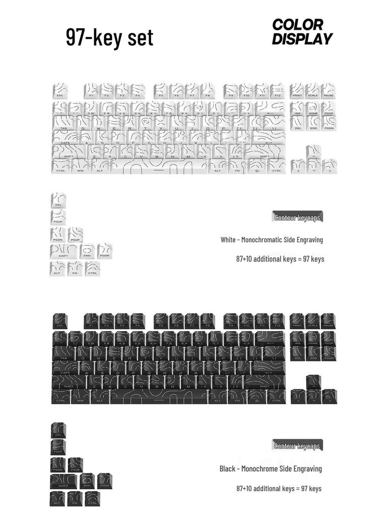 Contour 4.0 Side-Engraved Translucent Custom Keycaps for Magnetic Mechanical Switch Keyboard