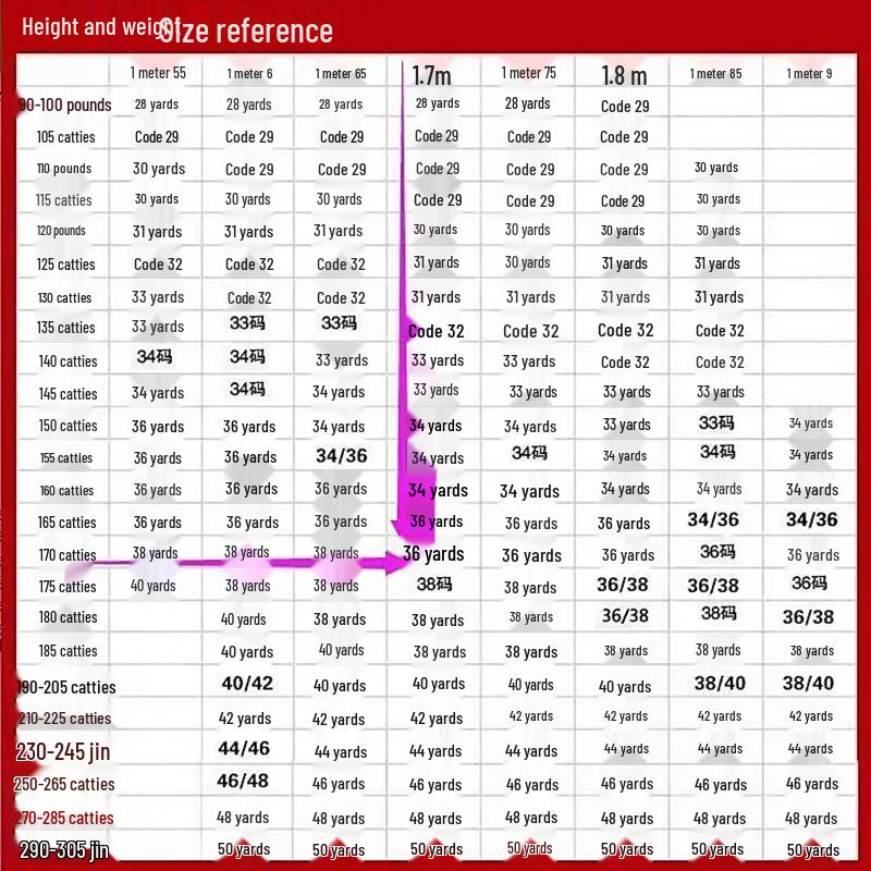 Pánské podzimní elastické džíny s rovnými nohavicemi: Neformální, Všestranné a Pohodlné pro Práci nebo Volný čas