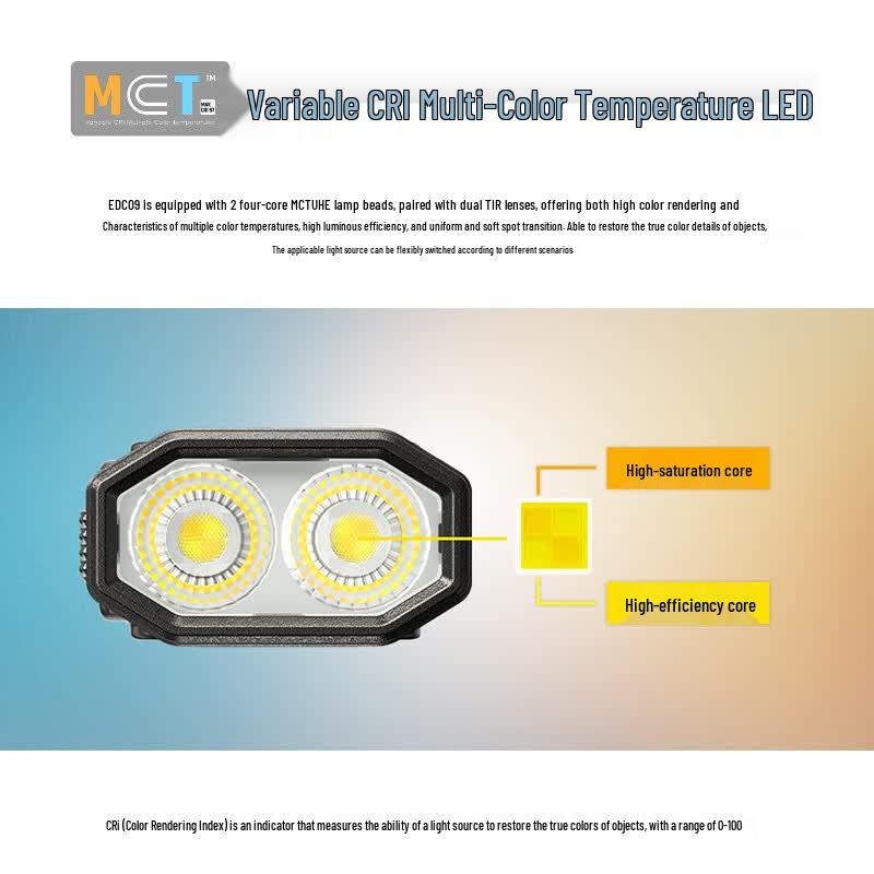 NITECORE EDC09 Portable Work Flashlight