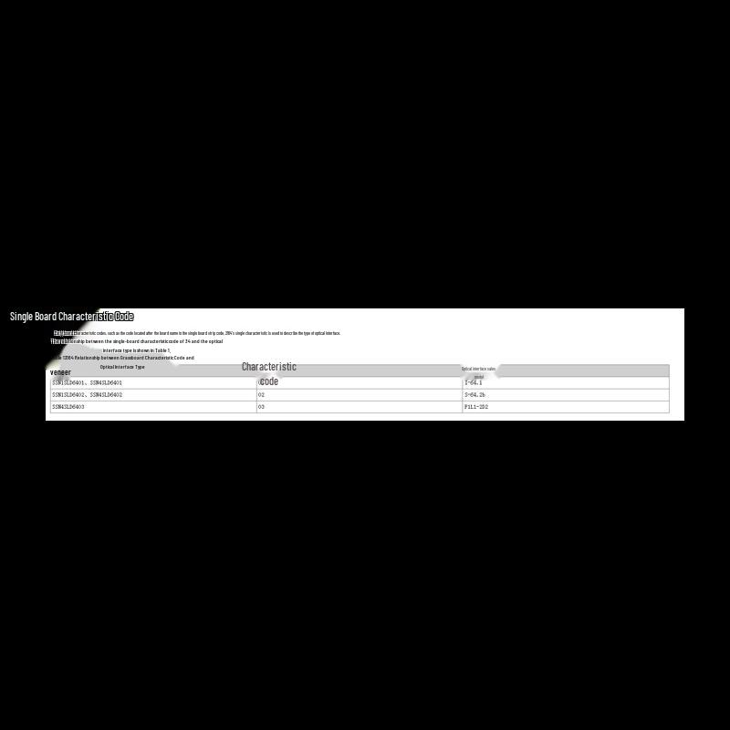Huawei SSN4SLD64 Optical Terminal Unit