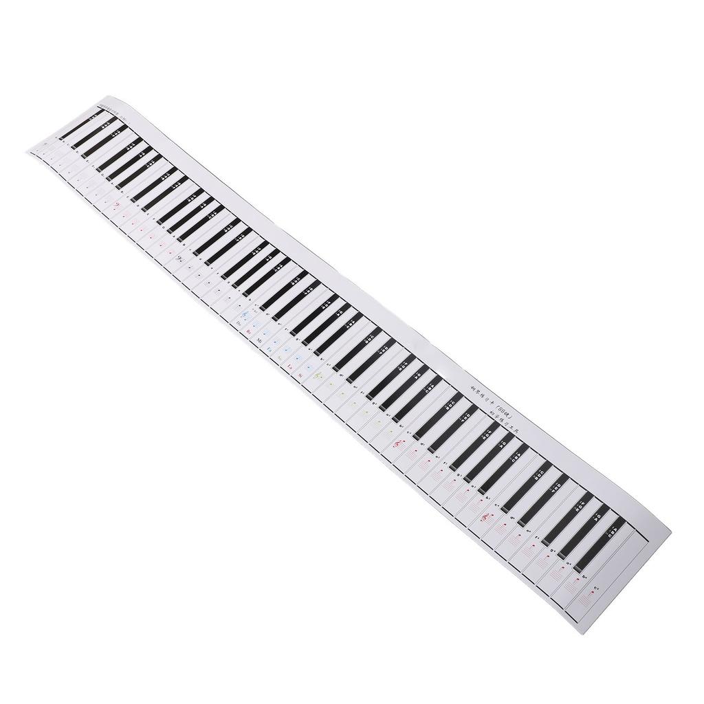 88 Key Piano Keyboard Exercise Note Chart Fingering Practice Label Music Notation Guide Chart for Beginners and Students