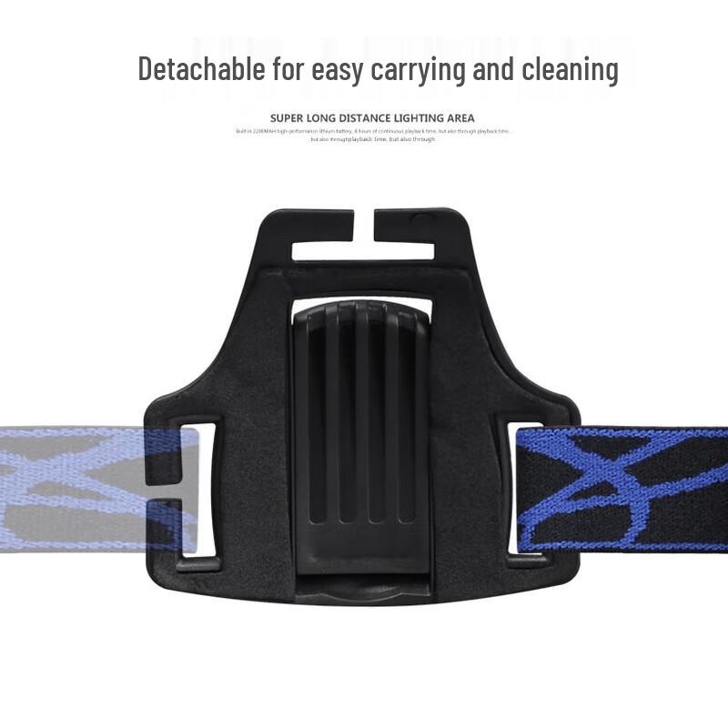 Li Shen T6 LED Rechargeable Outdoor Headlamp