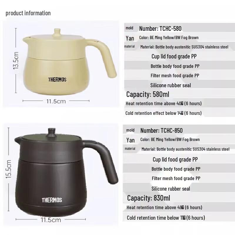 THERMOS TCHC-580 Magnetic Tea Infuser Bottle